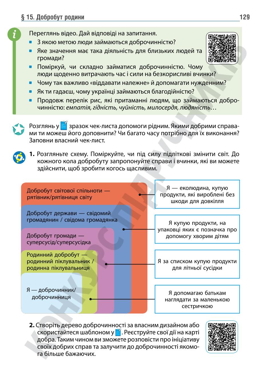 Мініатюра 129
