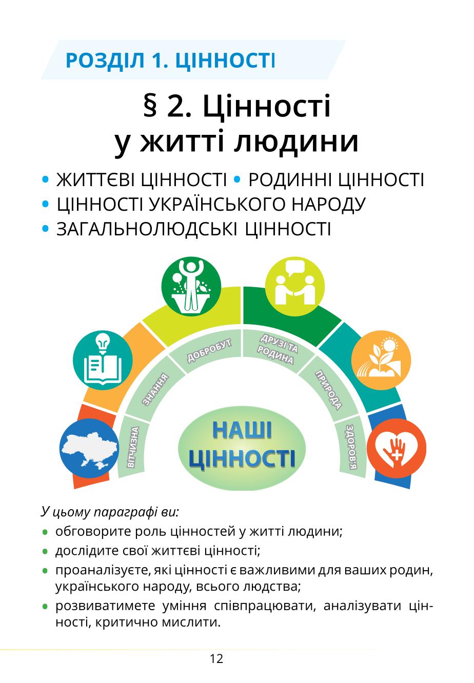 Мініатюра 12