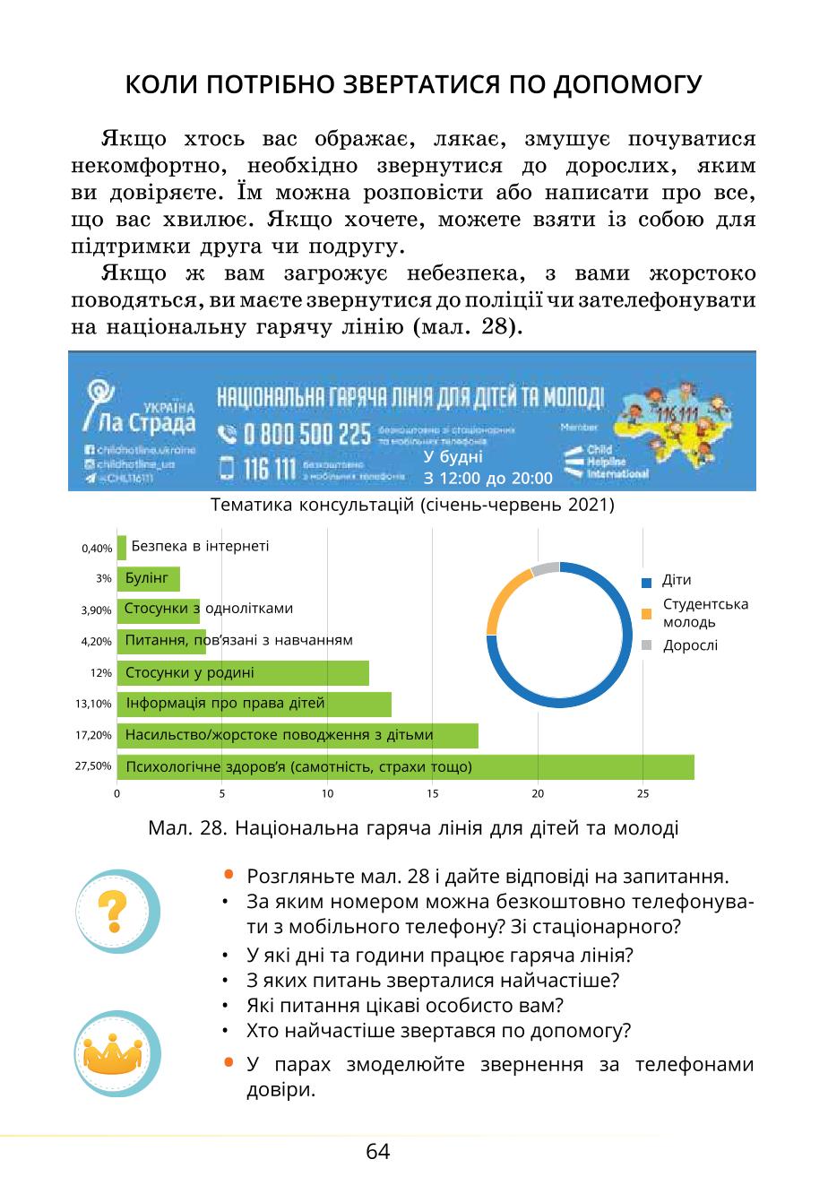 Мініатюра 64