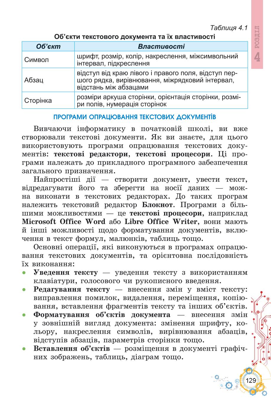Мініатюра 129