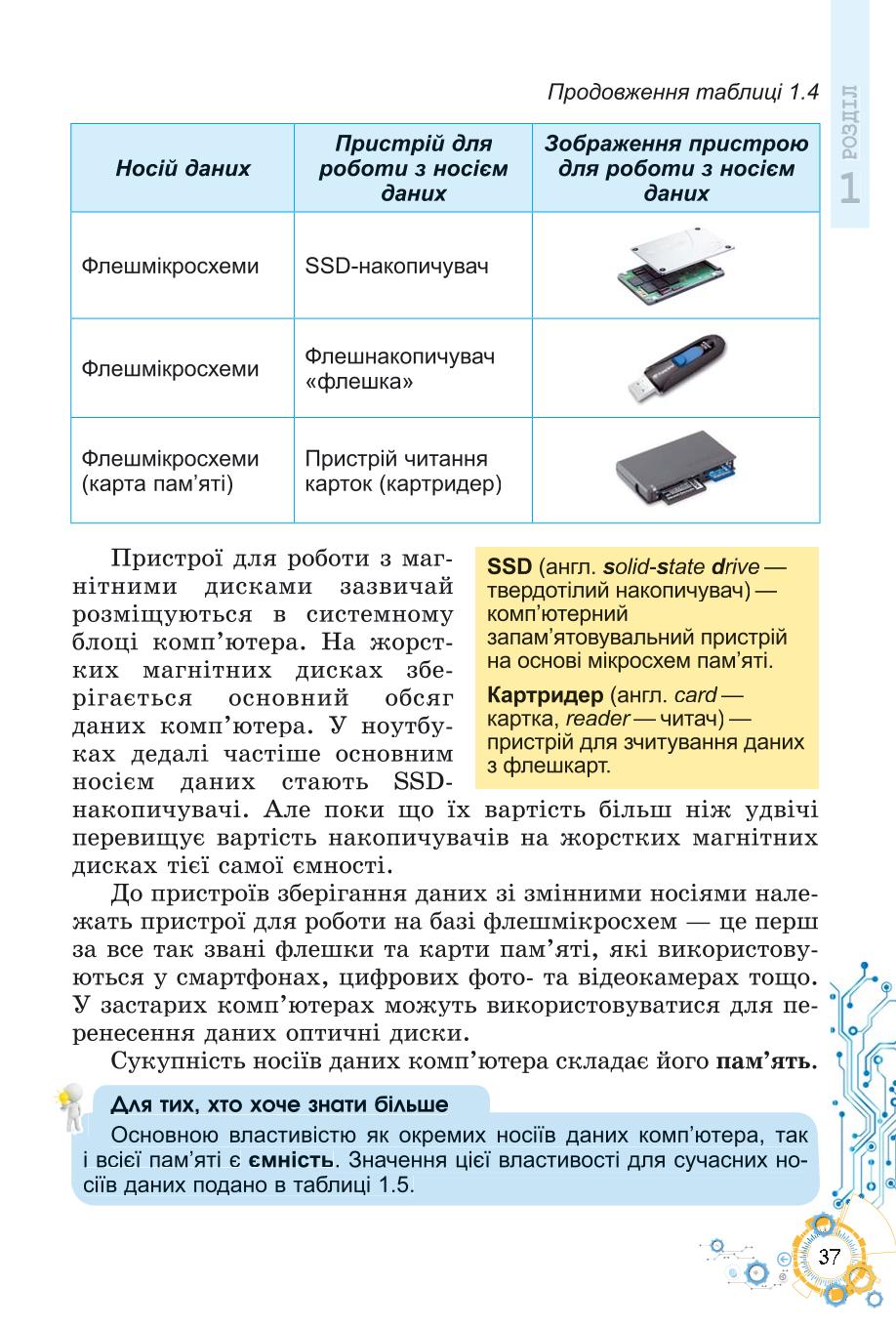 Мініатюра 37