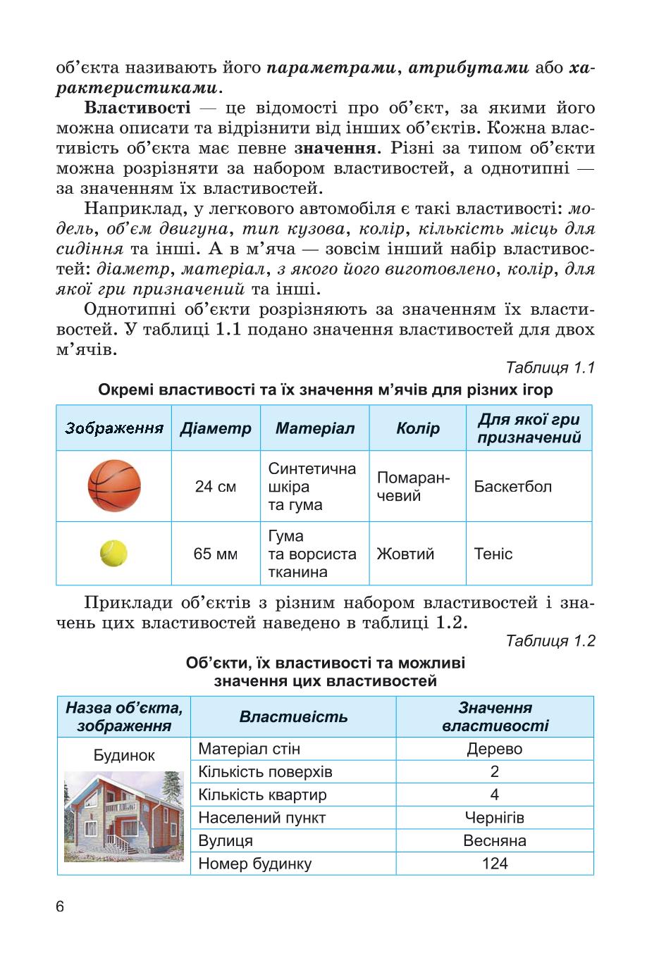 Мініатюра 6
