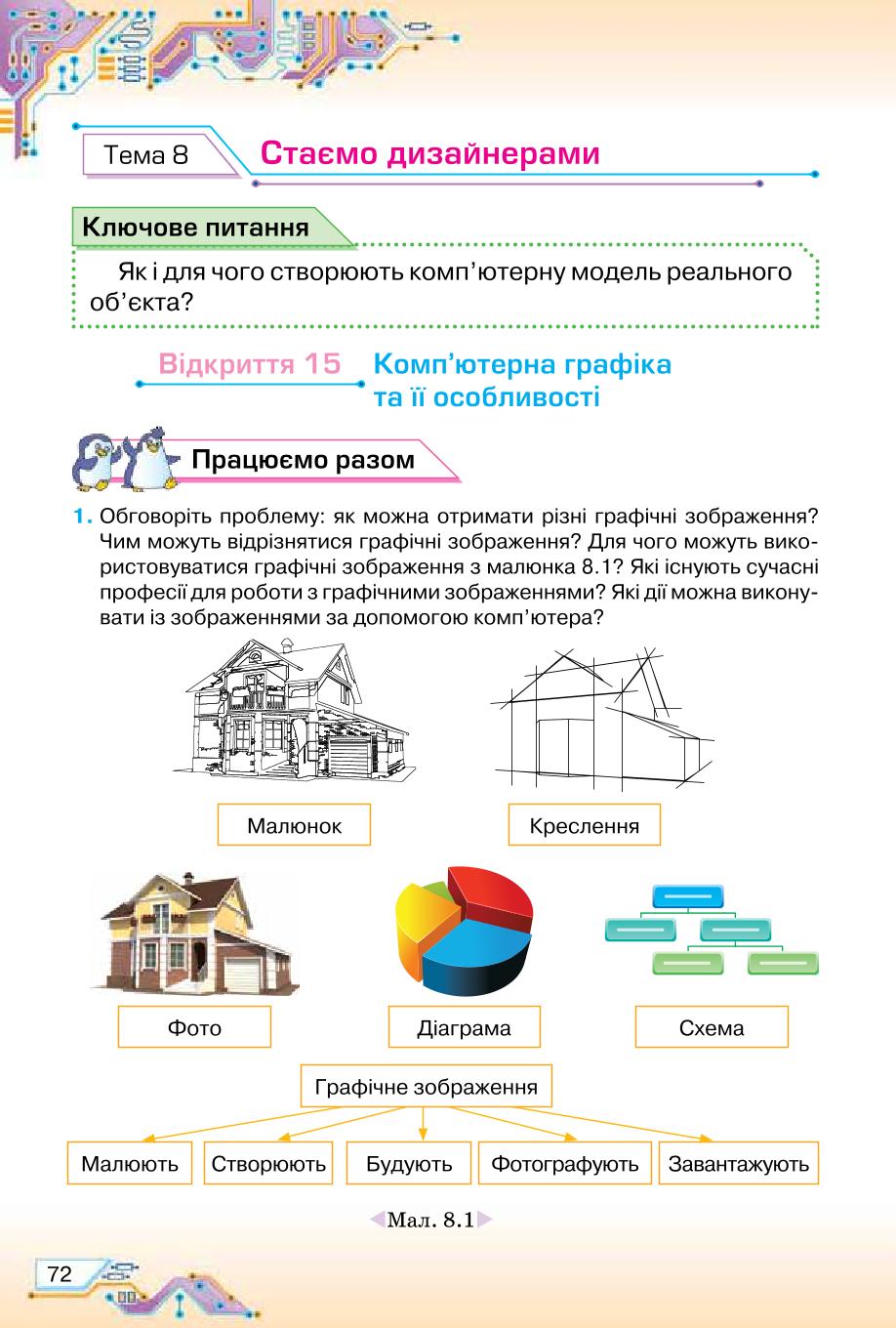 Мініатюра 72