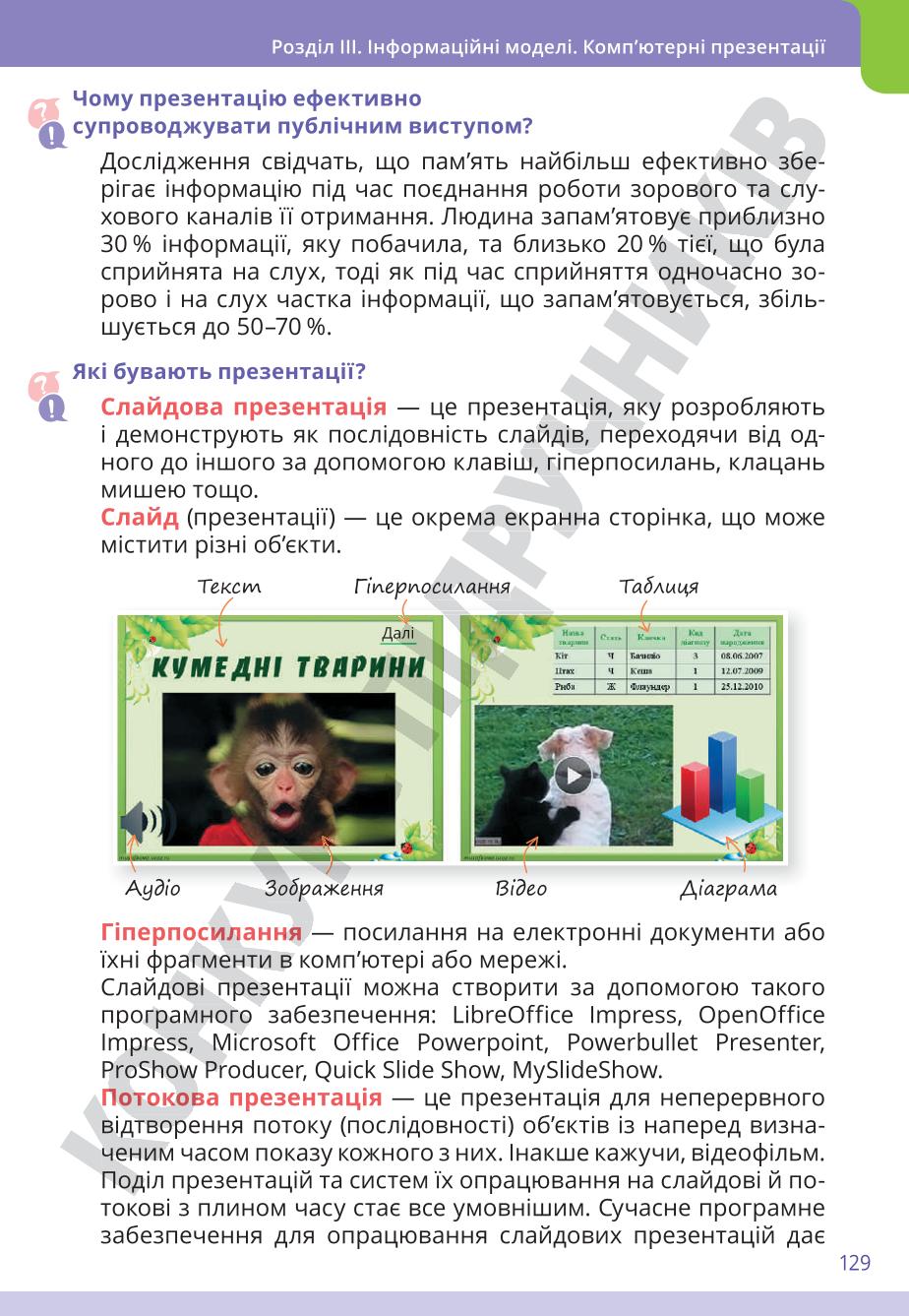 Мініатюра 129