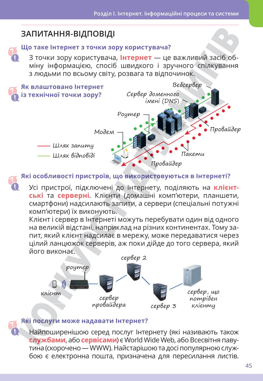 Мініатюра 45