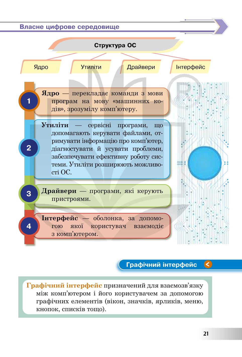 Мініатюра 21