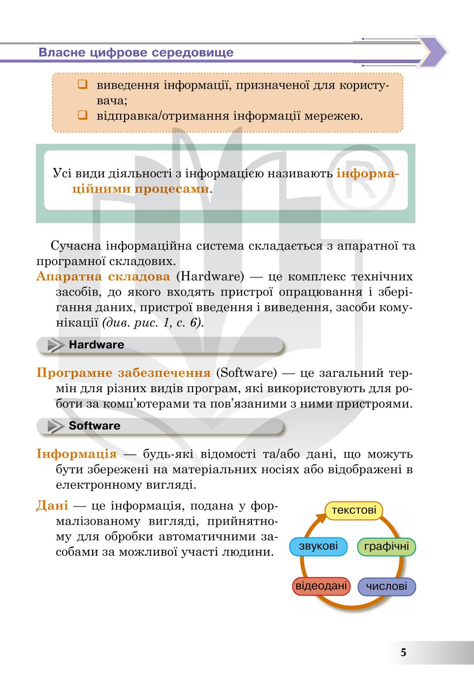 Мініатюра 5