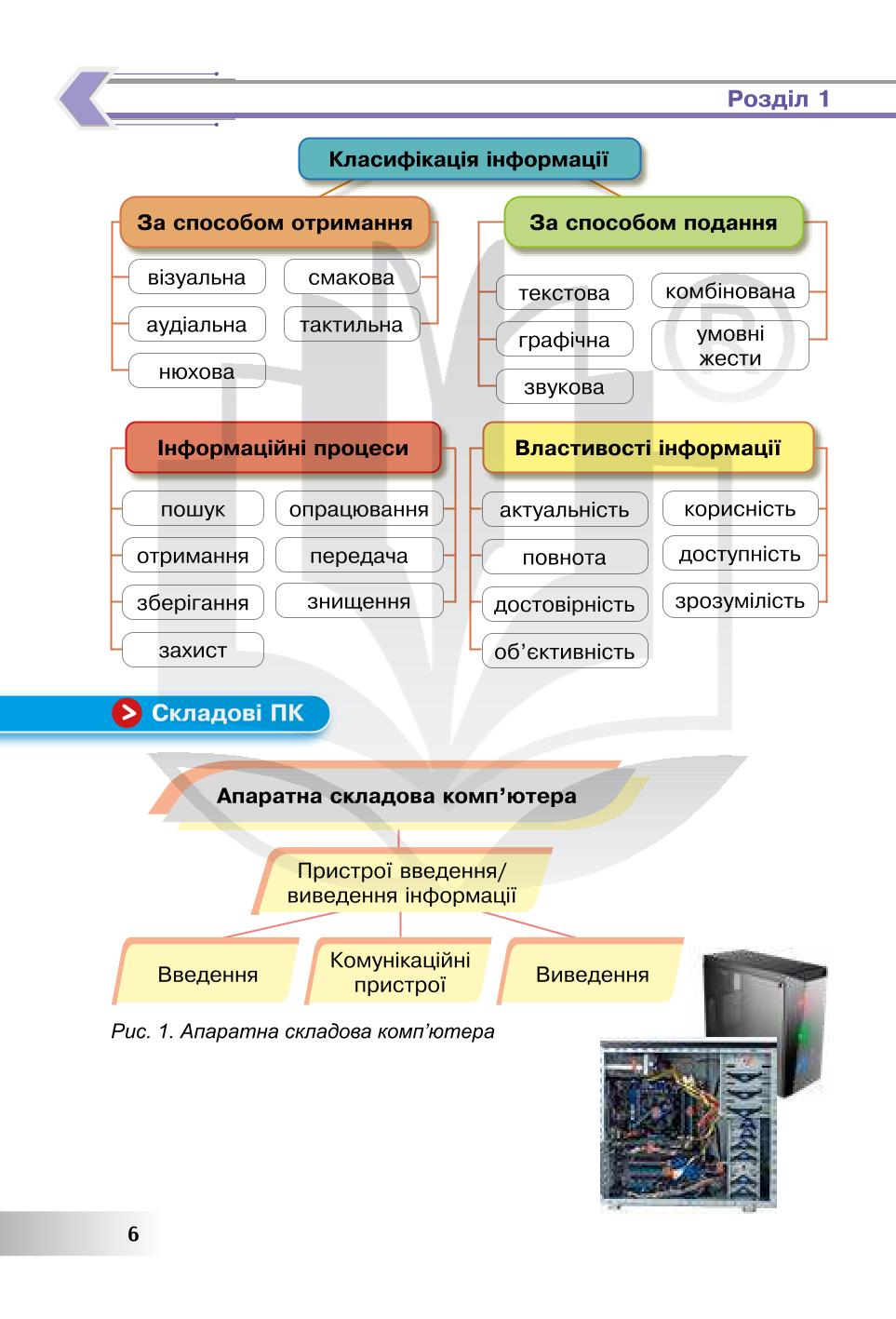 Мініатюра 6