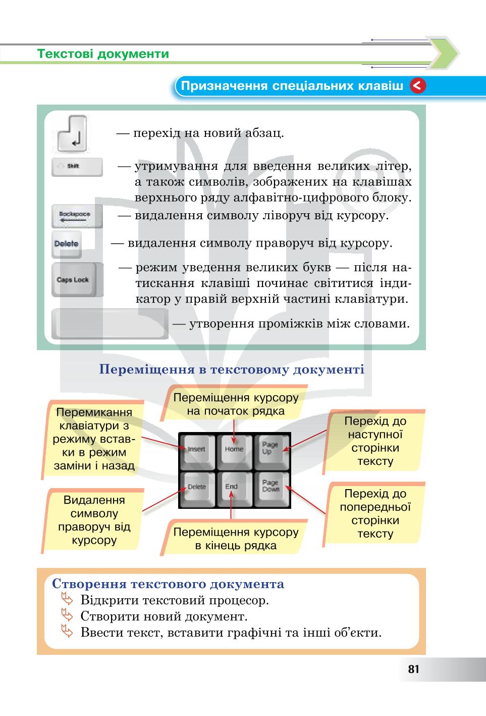 Мініатюра 81