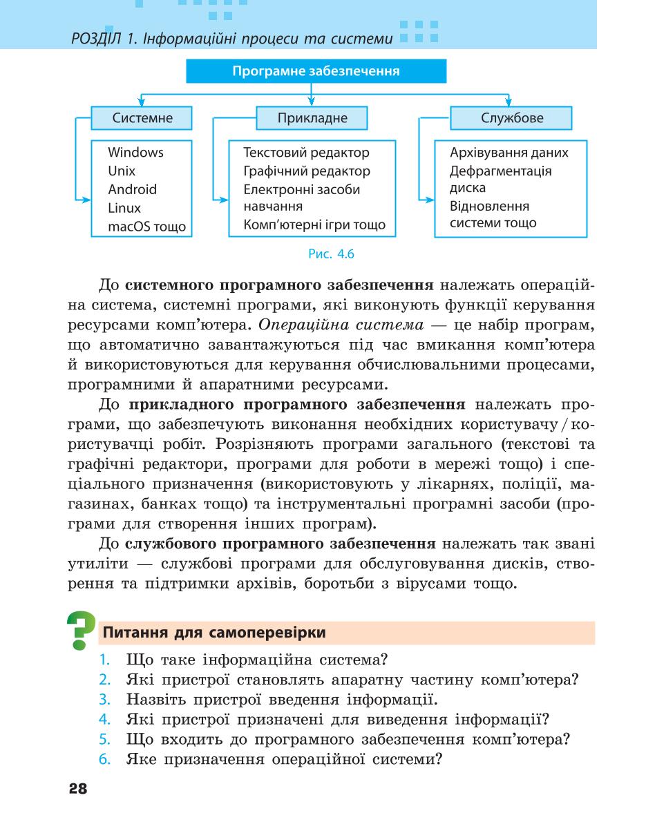 Мініатюра 28