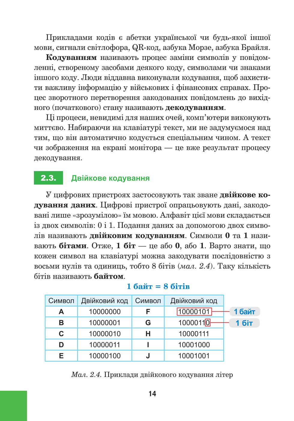 Мініатюра 14