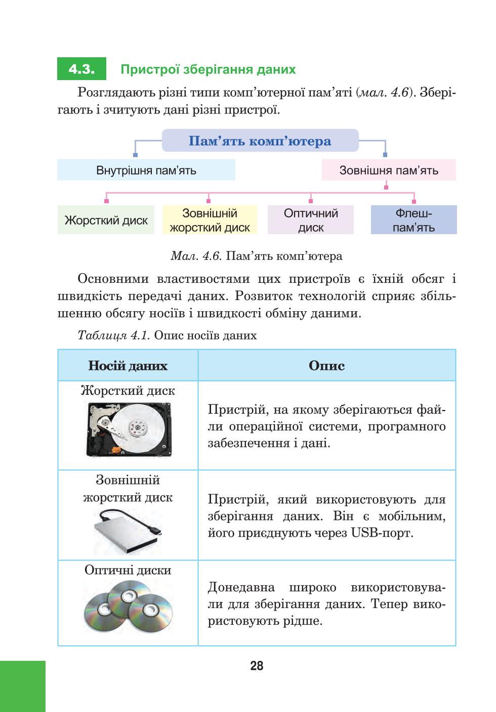 Мініатюра 28