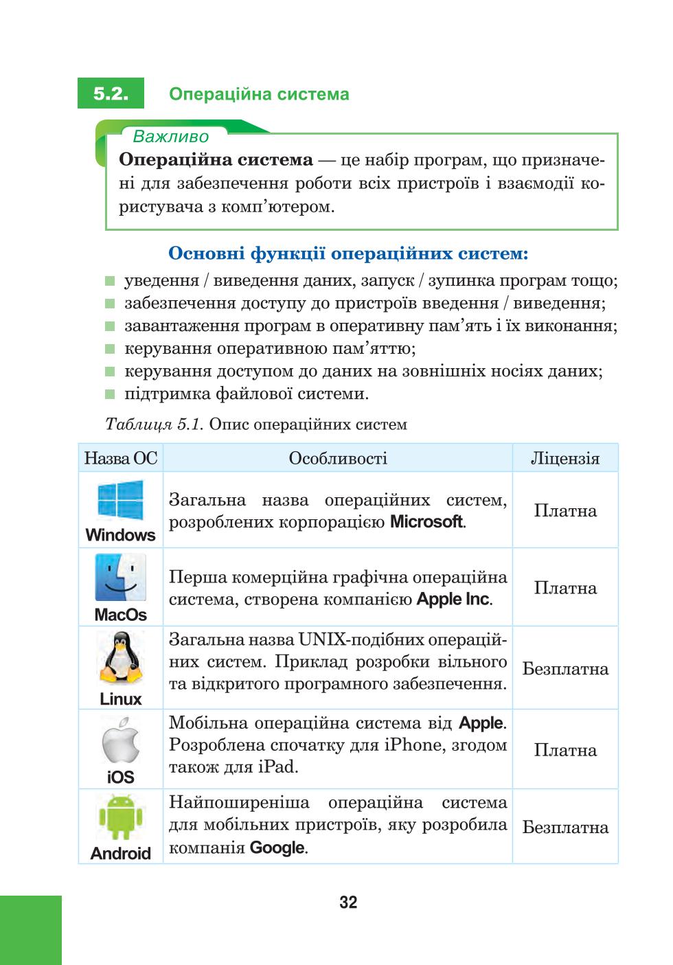 Мініатюра 32
