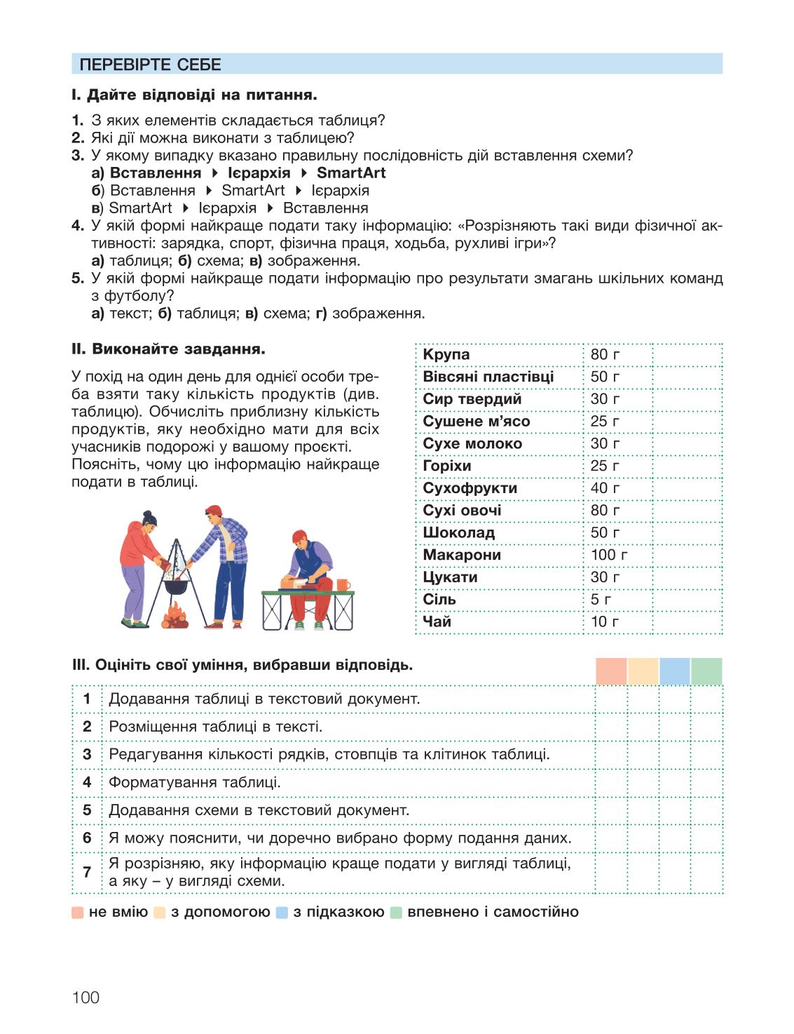 Мініатюра 100