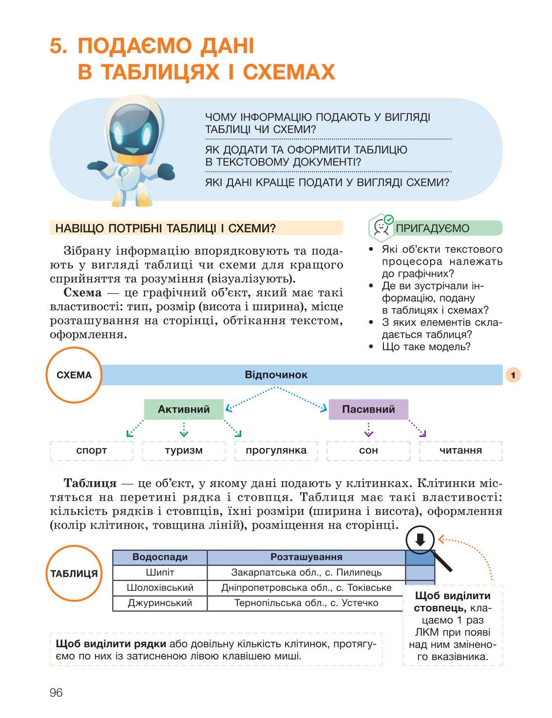 Мініатюра 96