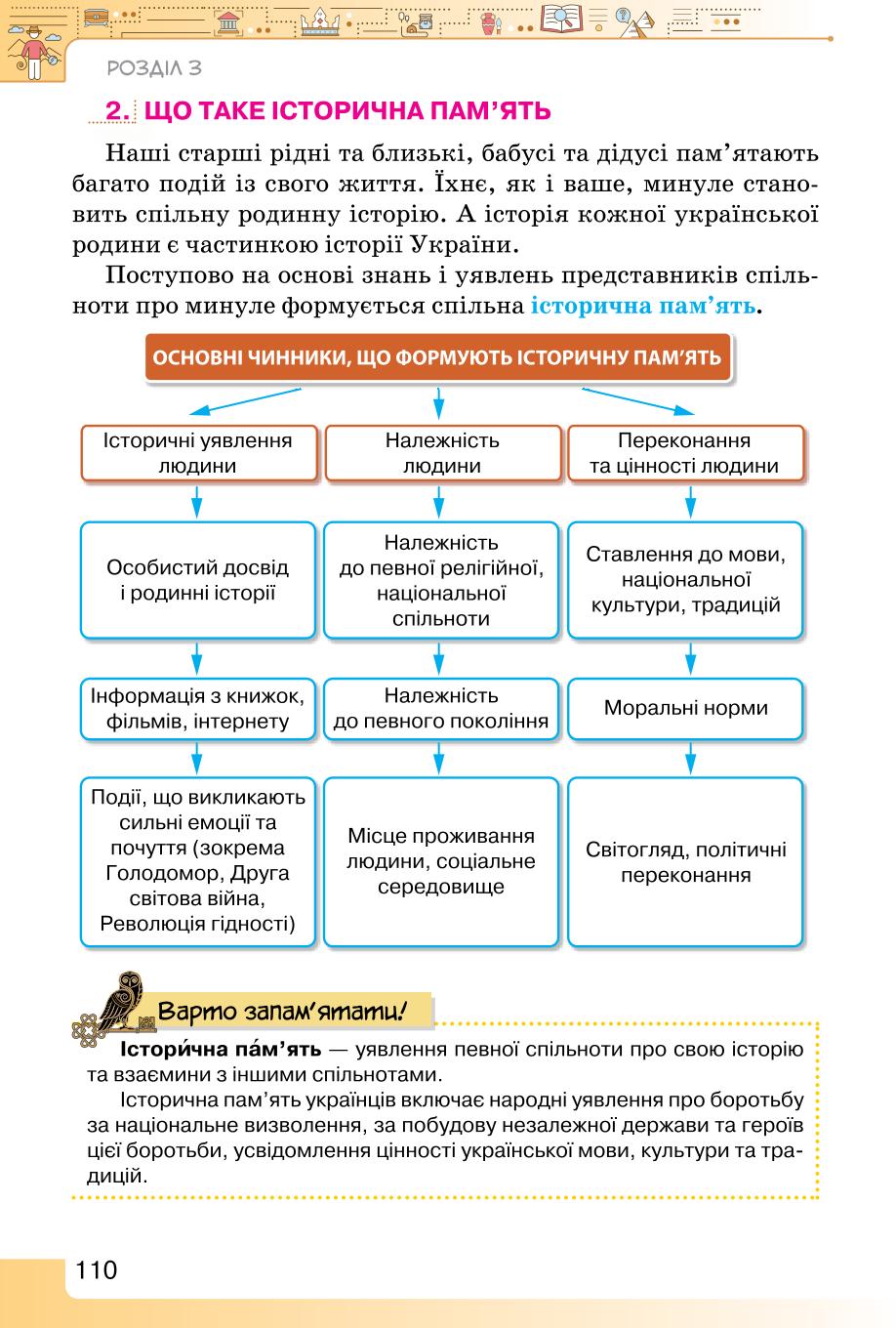 Мініатюра 110
