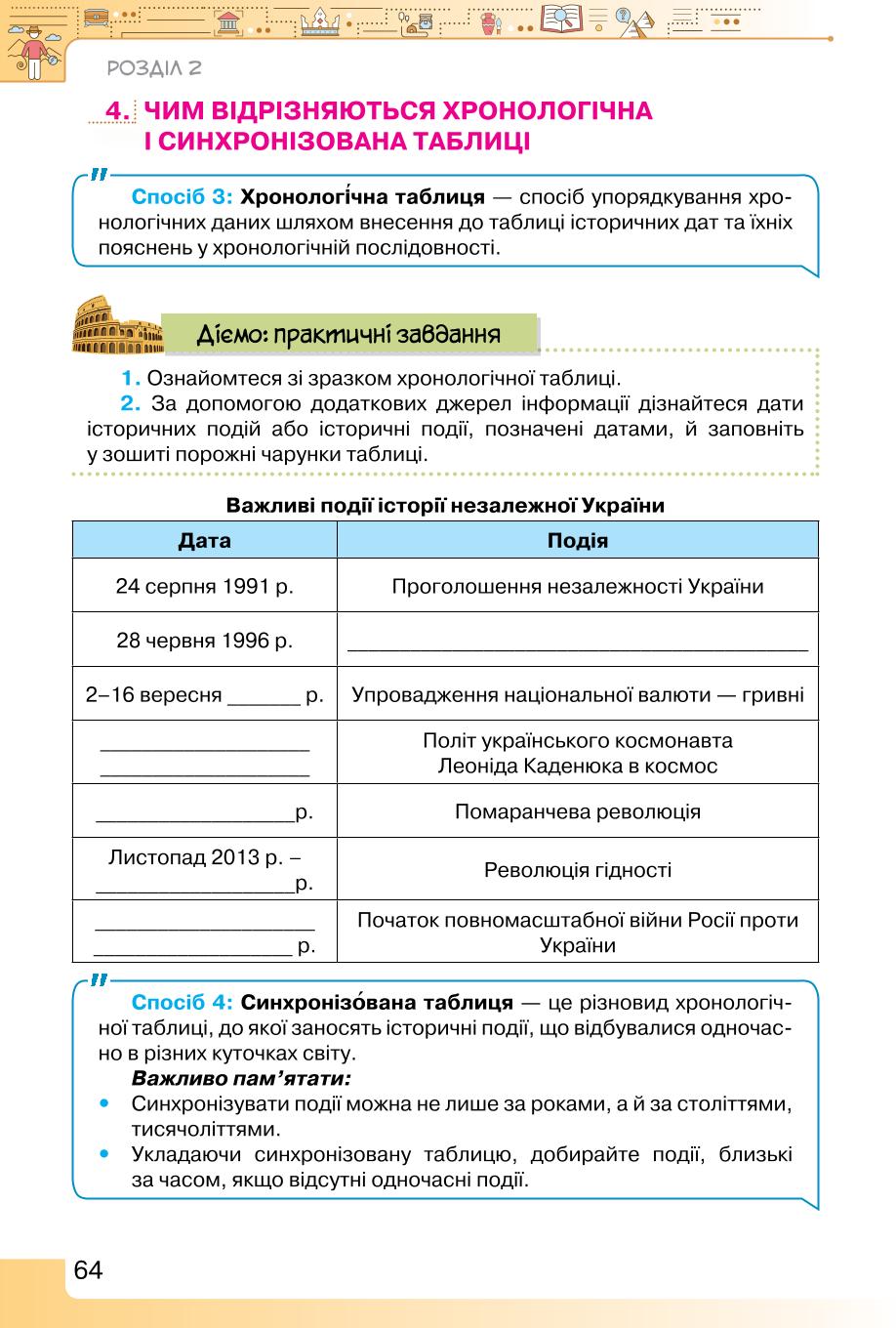 Мініатюра 64