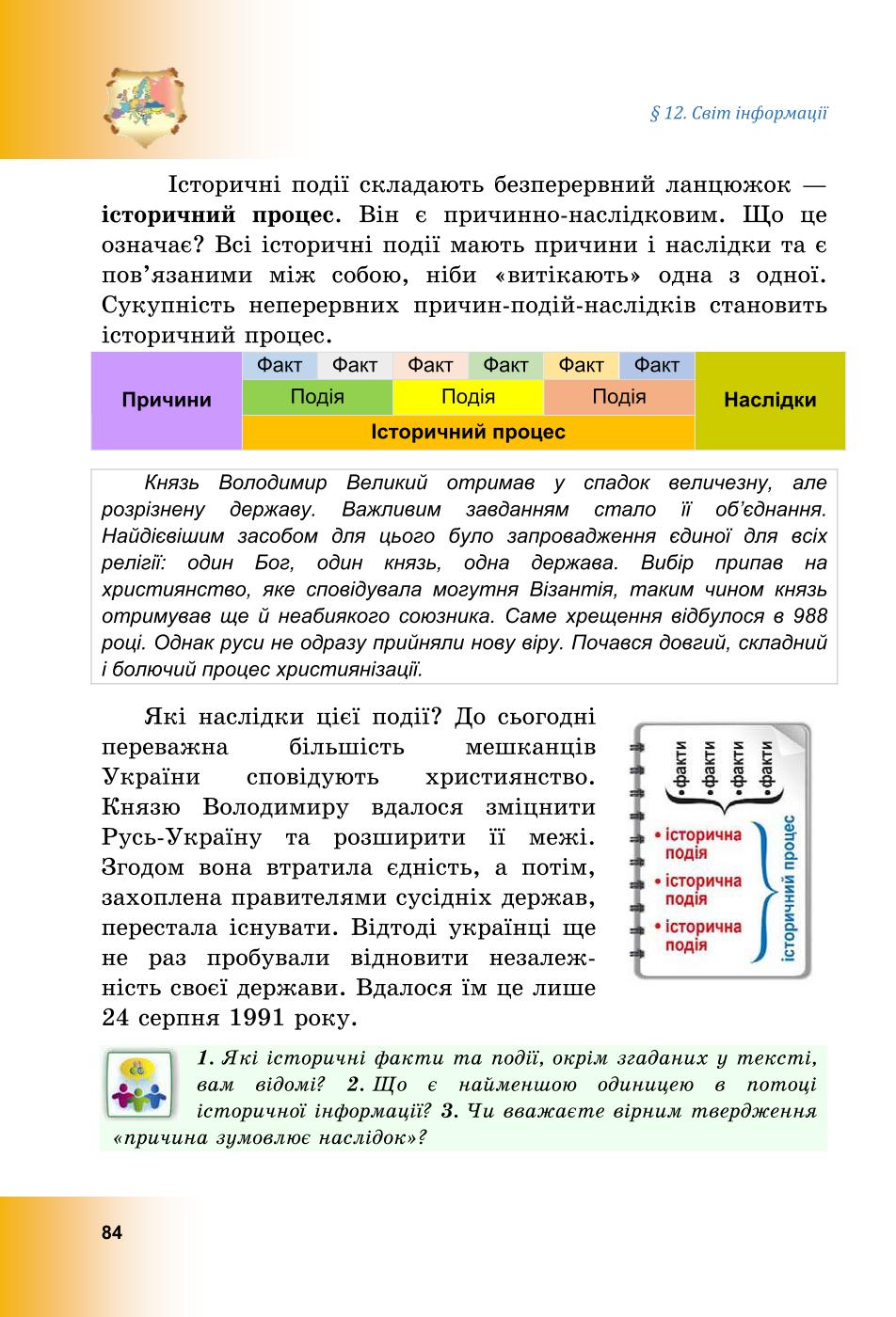 Мініатюра 84