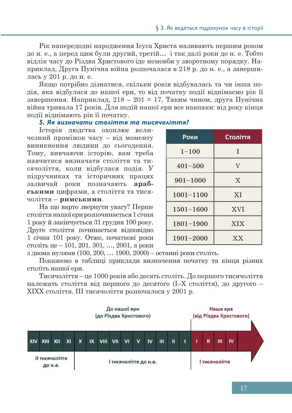 Мініатюра 17