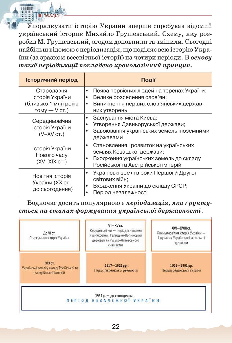 Мініатюра 22