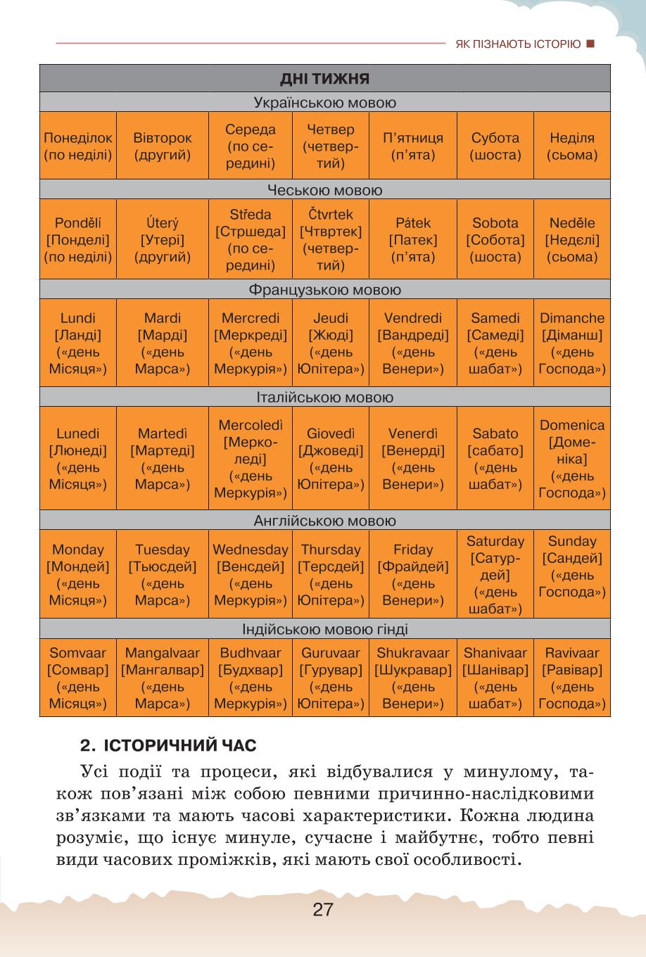 Мініатюра 27