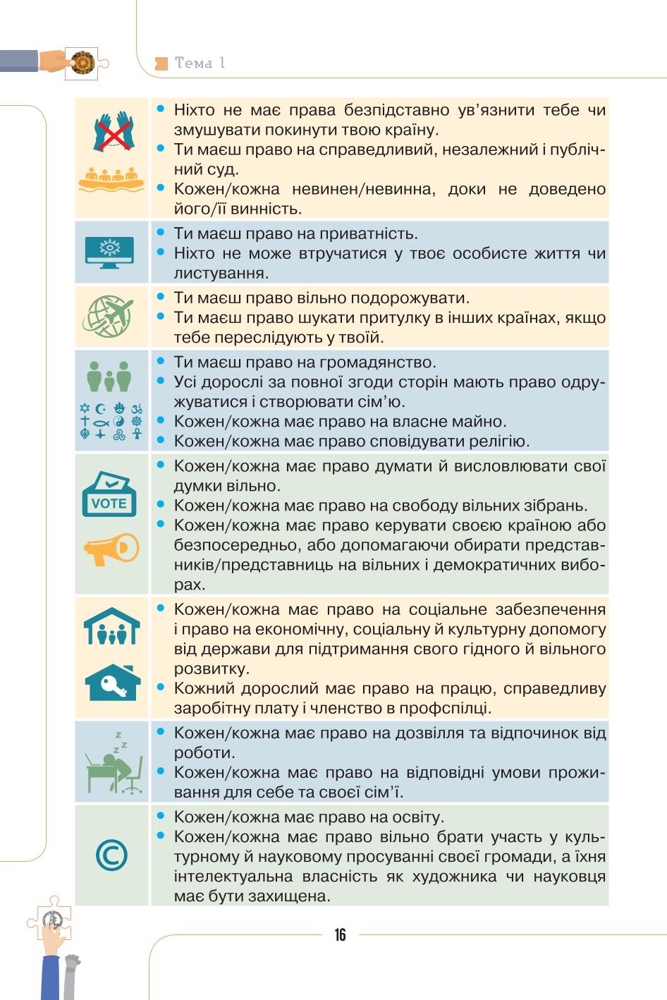 Мініатюра 16