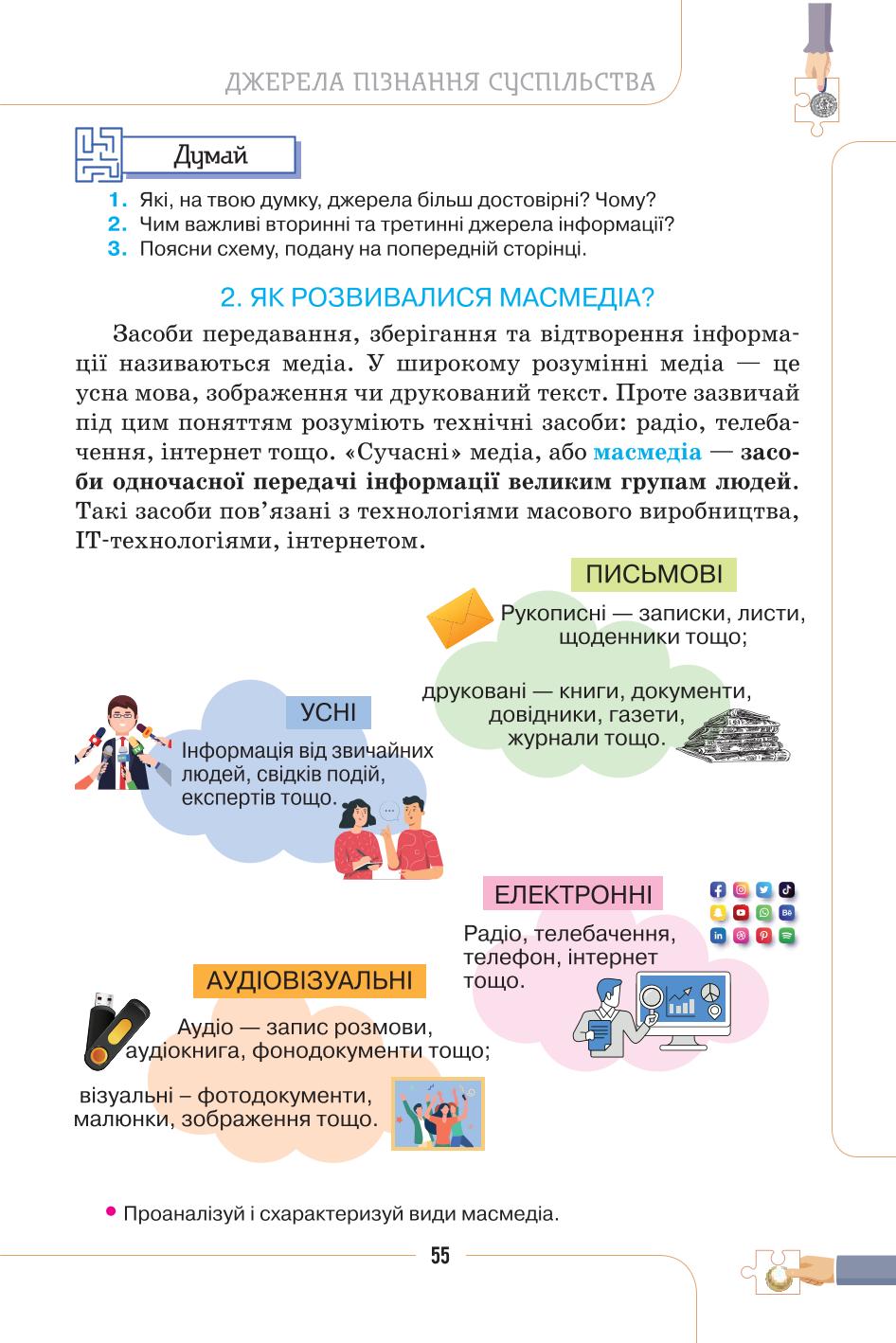 Мініатюра 55