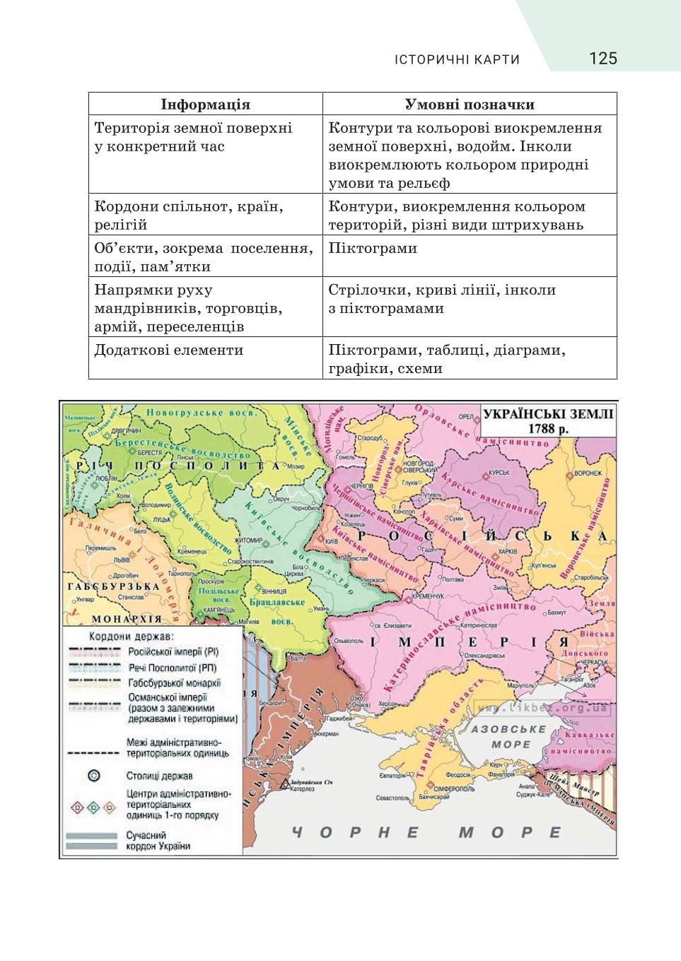 Мініатюра 125