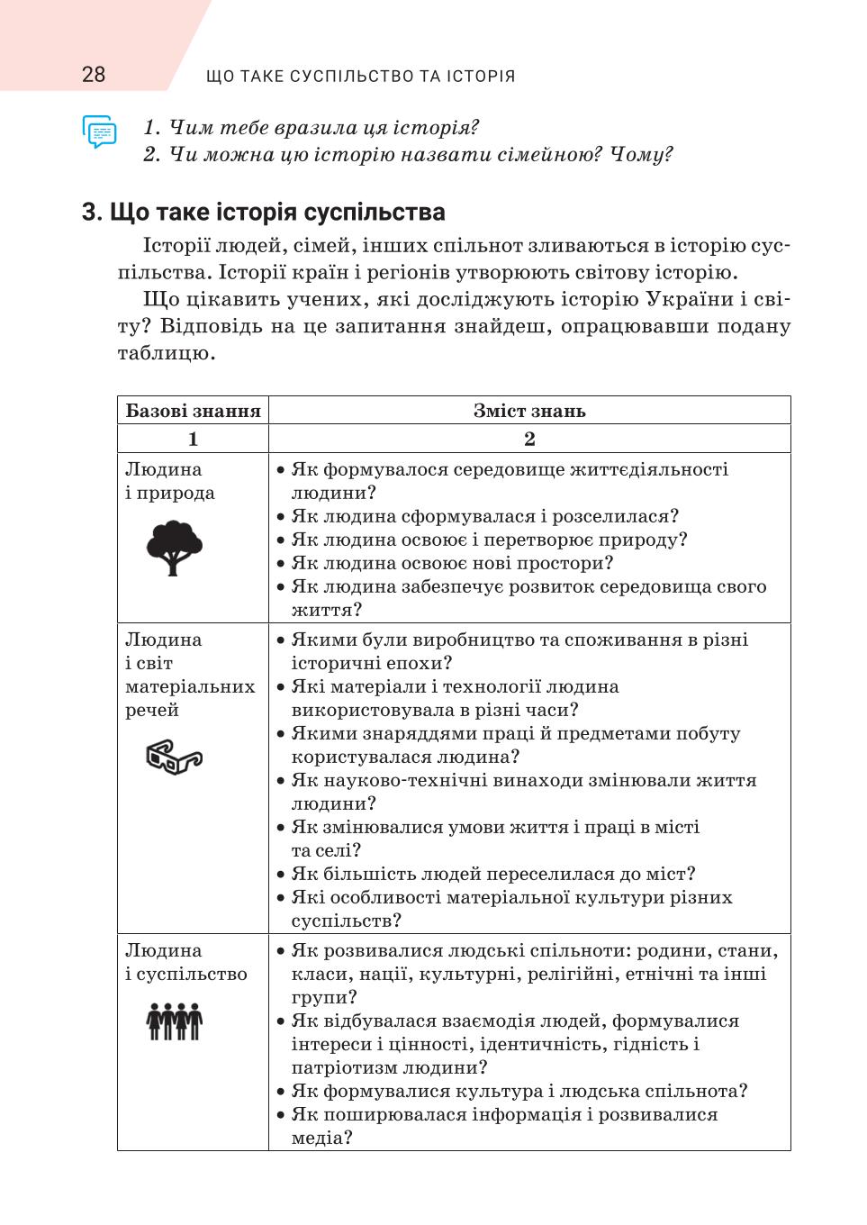 Мініатюра 28