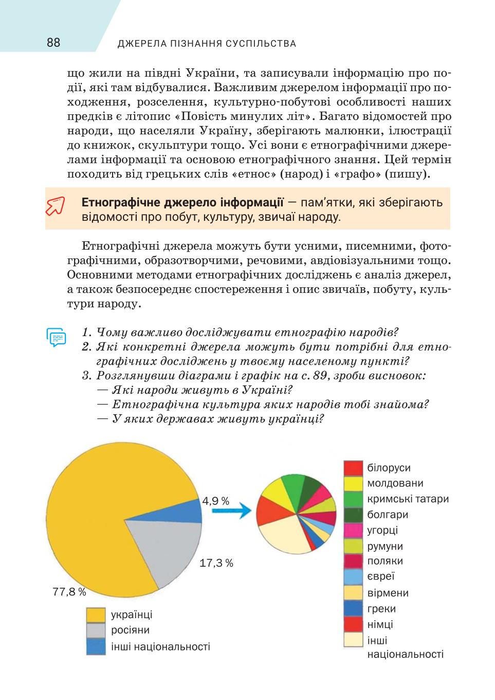 Мініатюра 88