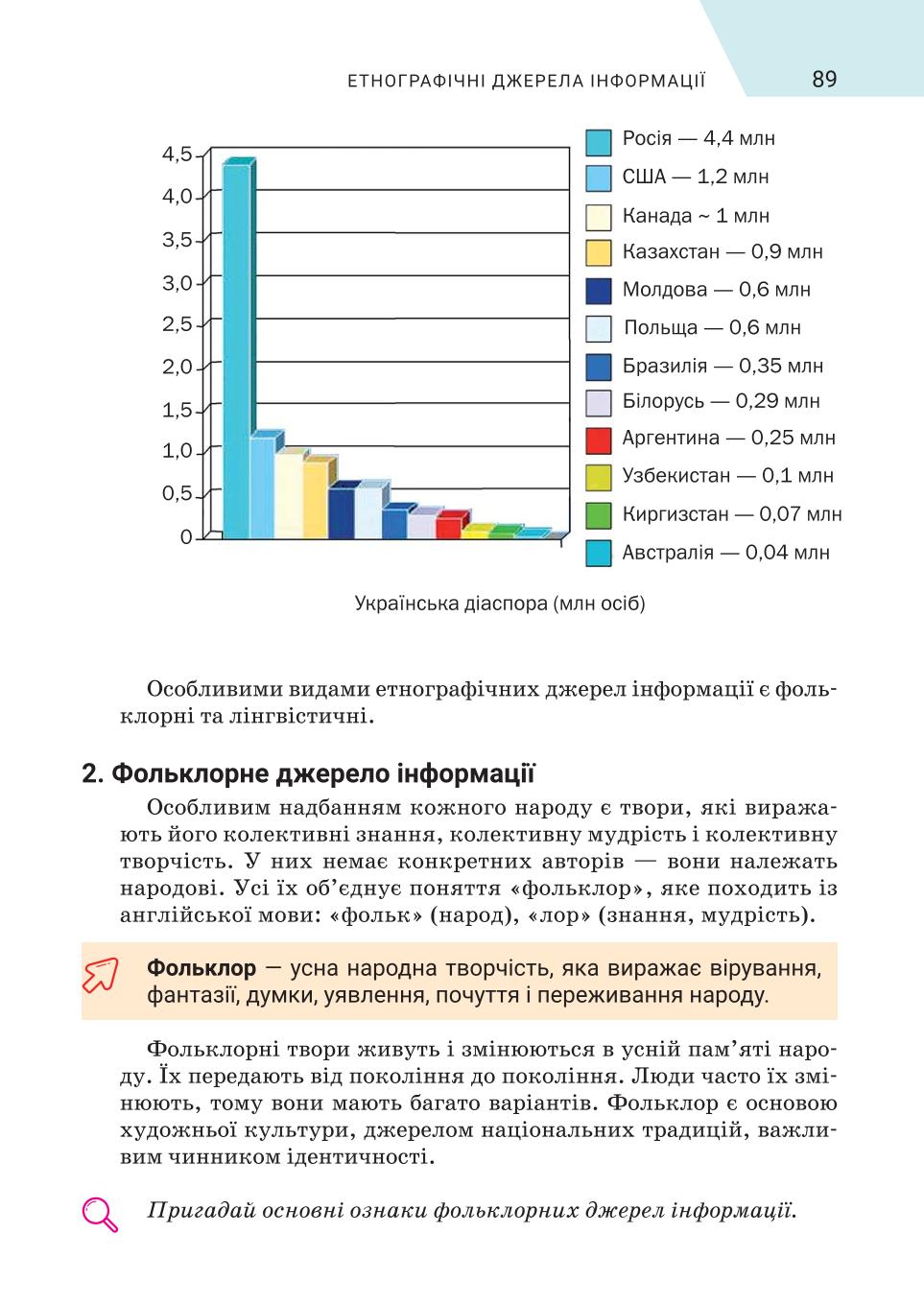 Мініатюра 89