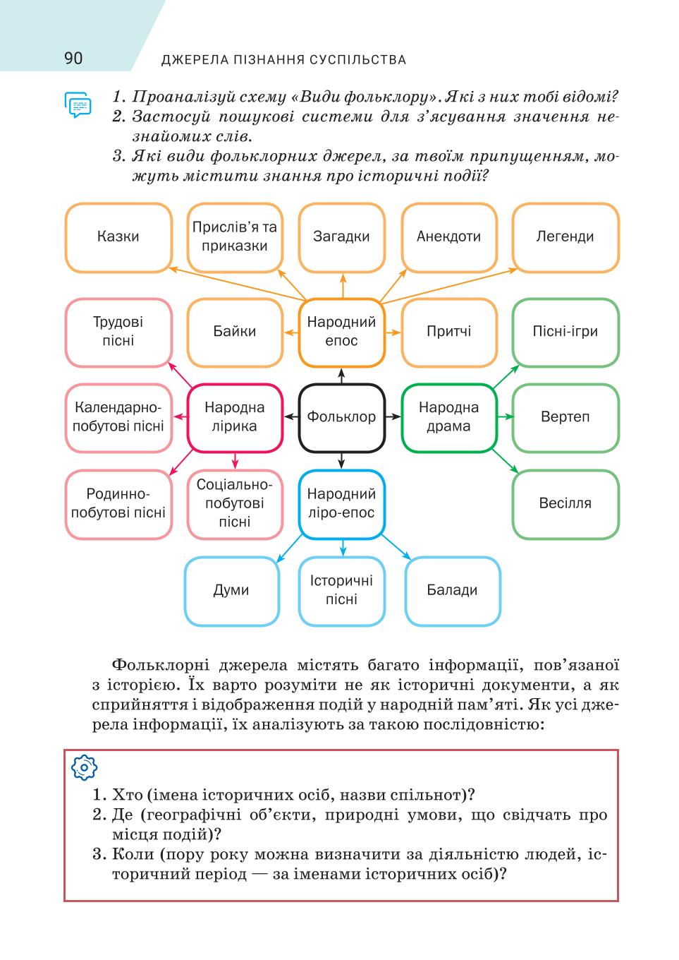 Мініатюра 90