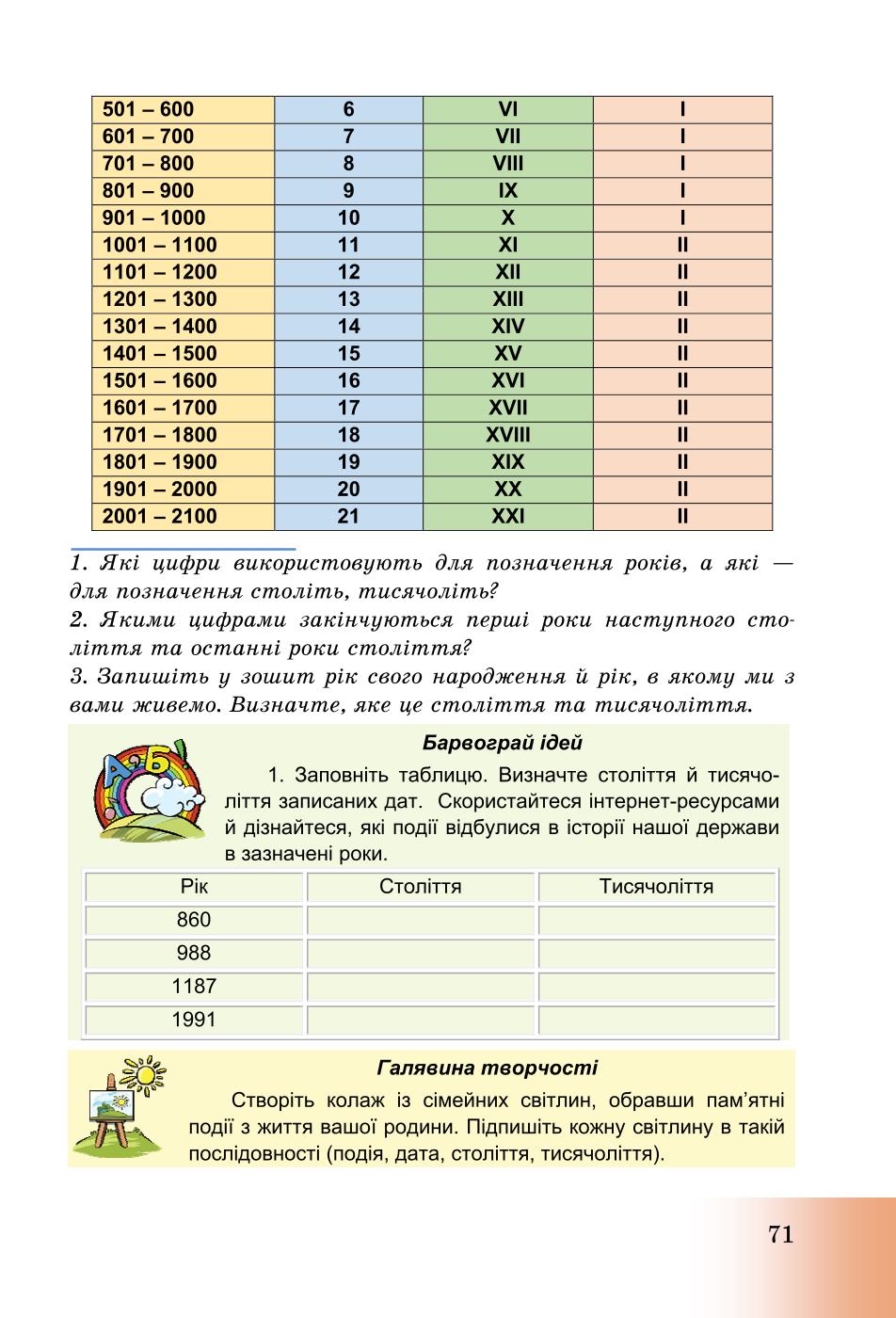 Мініатюра 71