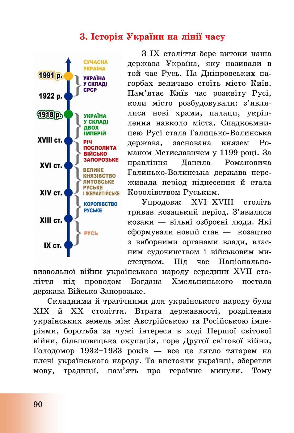 Мініатюра 90