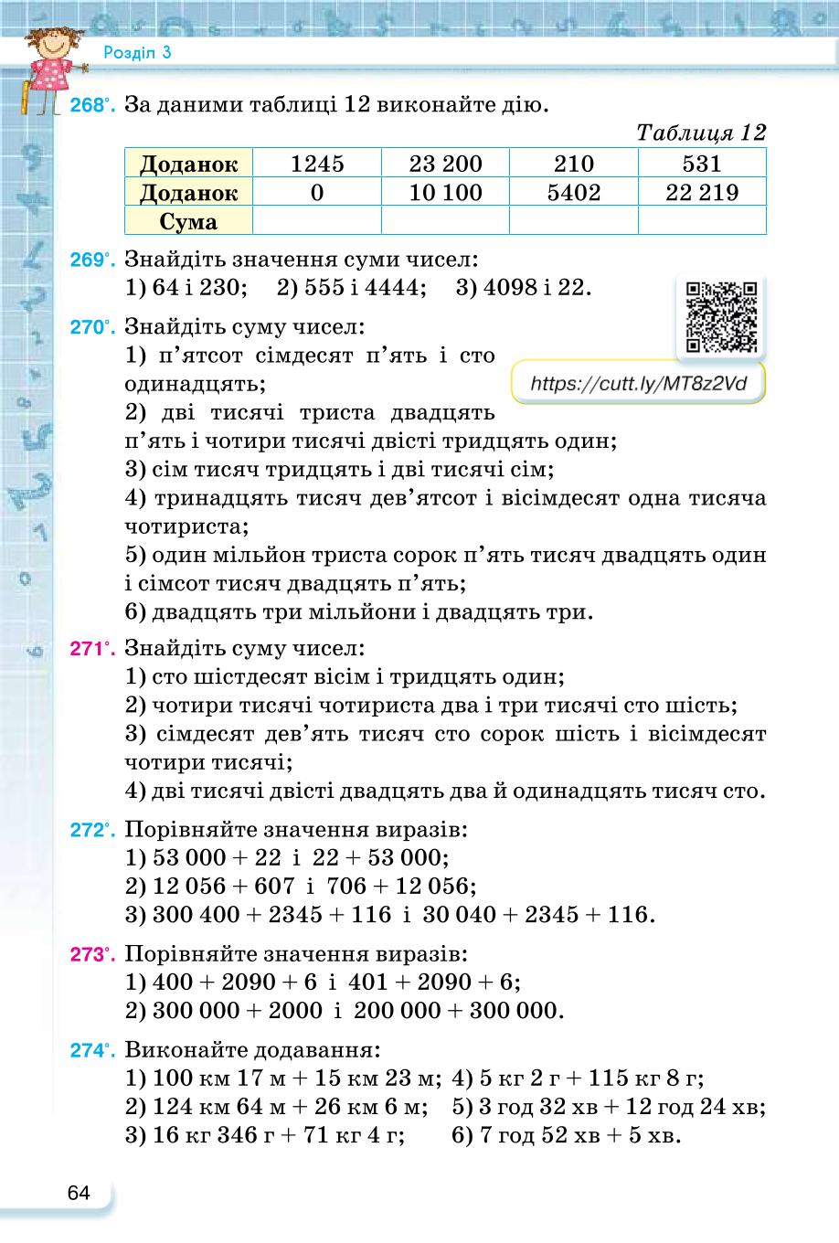 Мініатюра 64