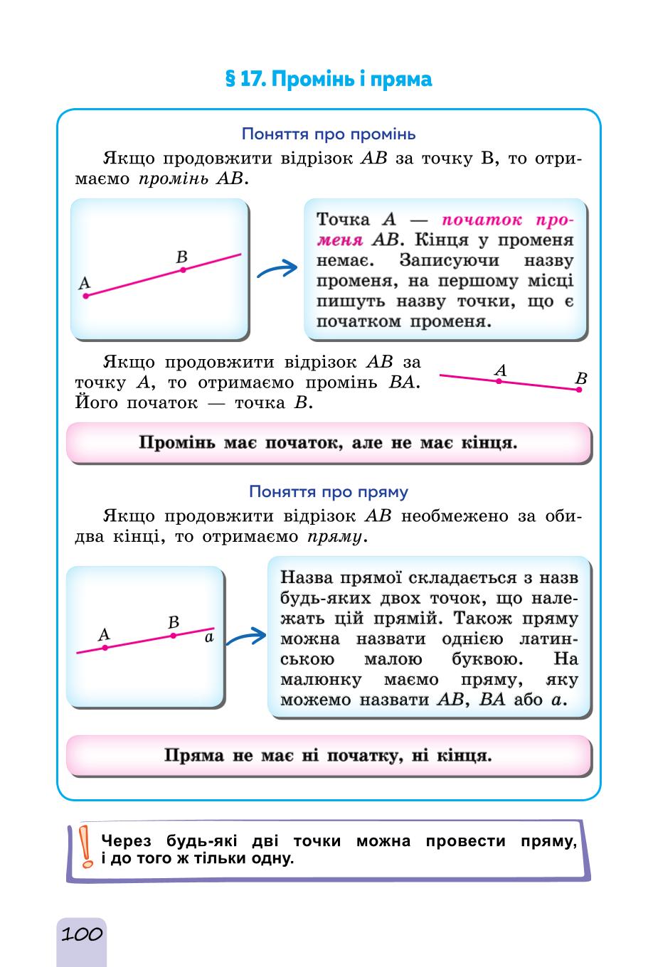 Мініатюра 100