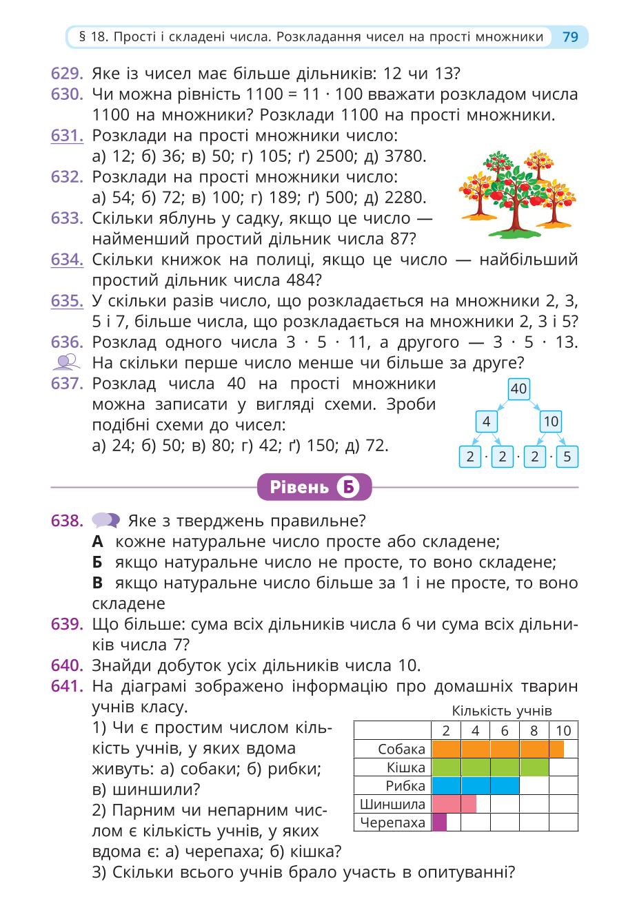 Мініатюра 79