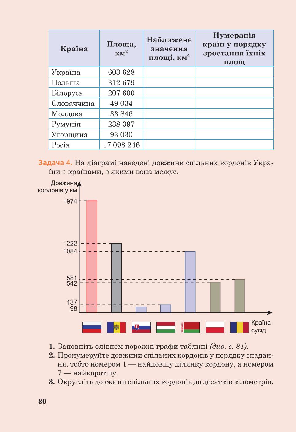 Мініатюра 80
