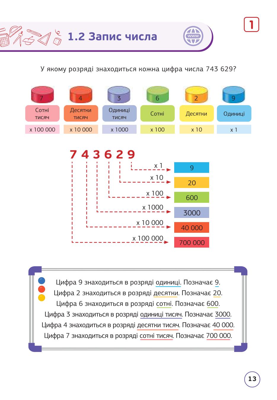 Мініатюра 13