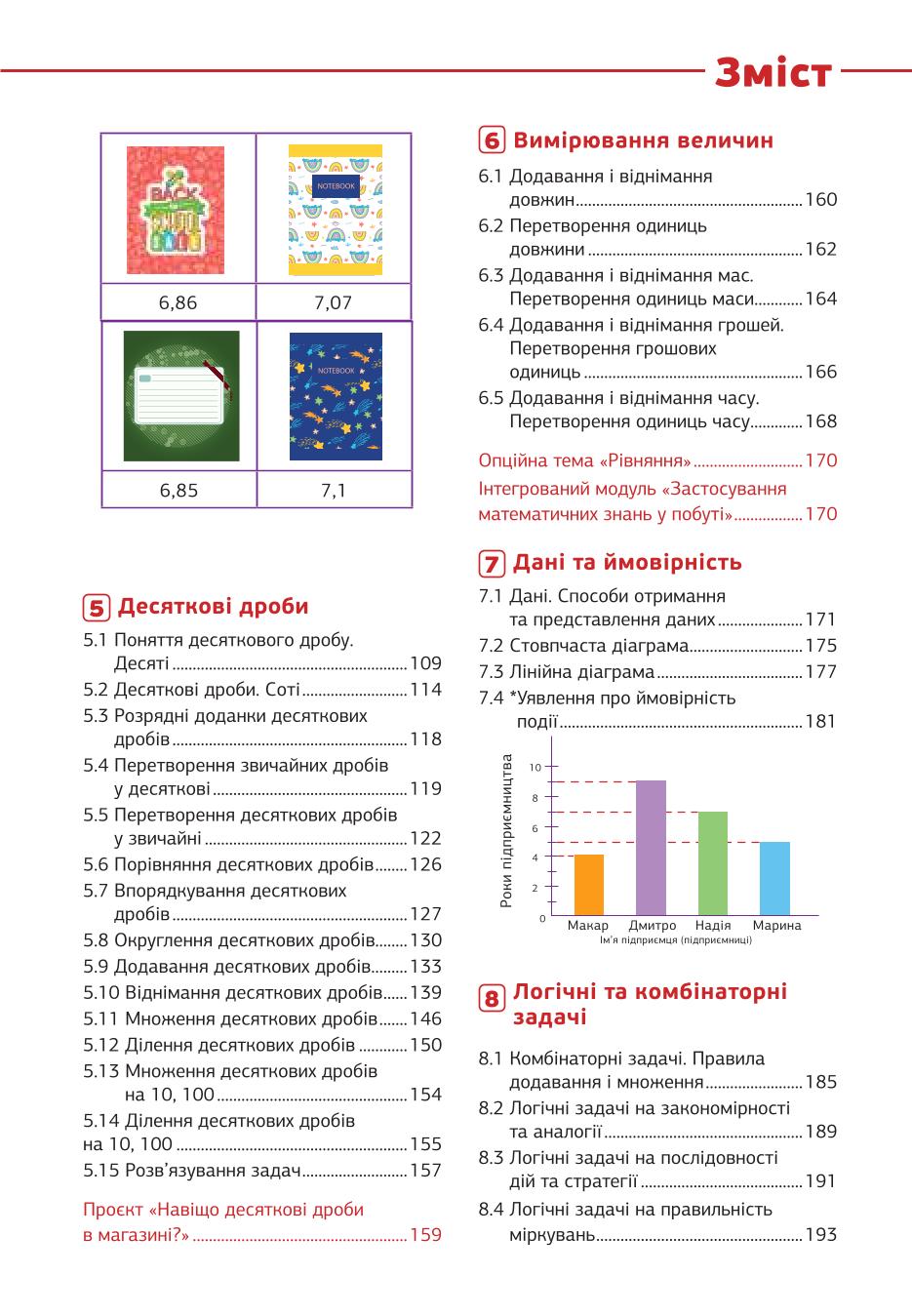 Мініатюра 5