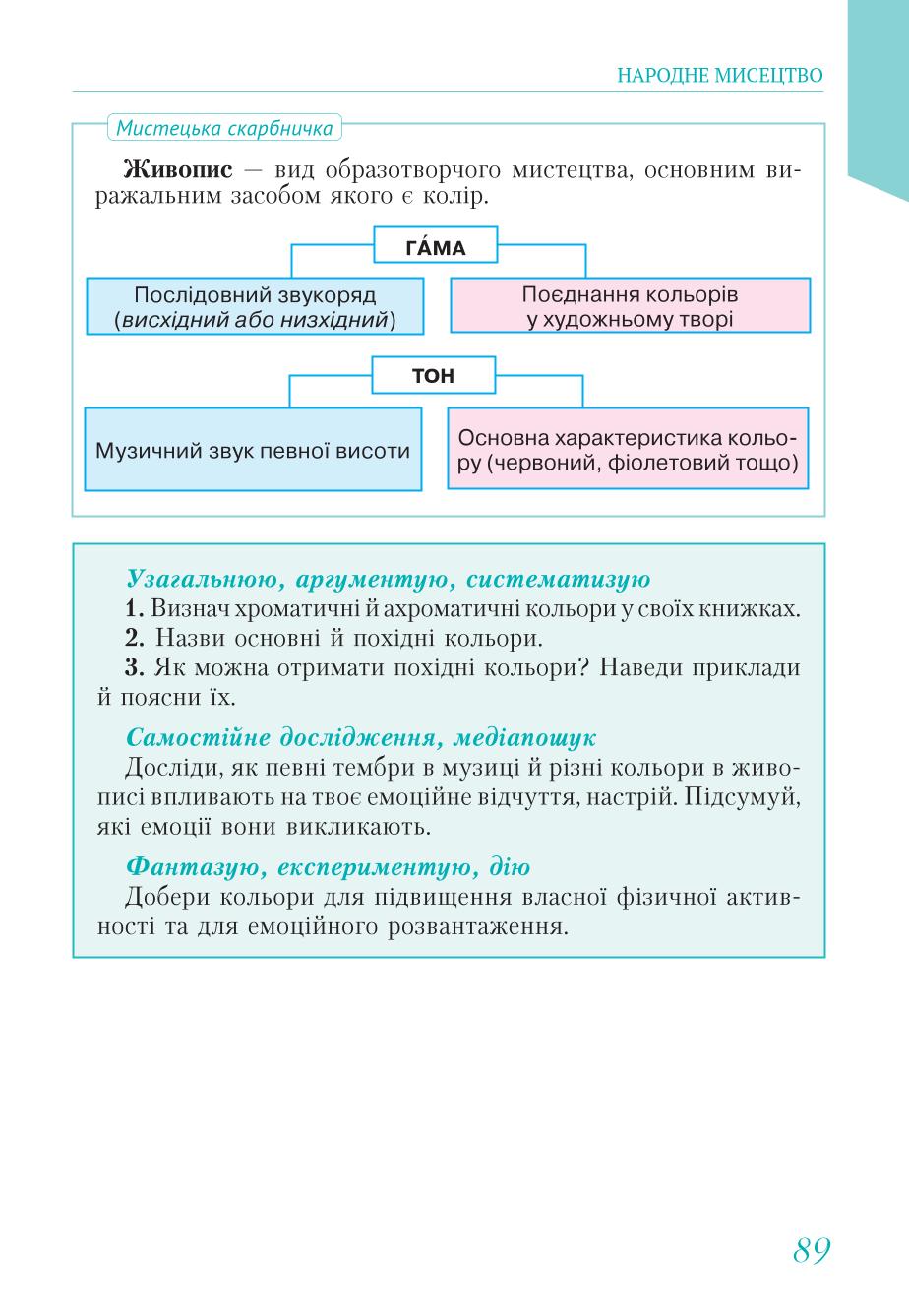Мініатюра 89