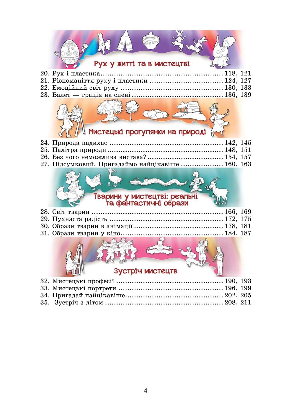Мініатюра 4