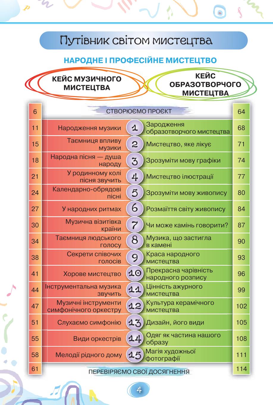 Мініатюра 4