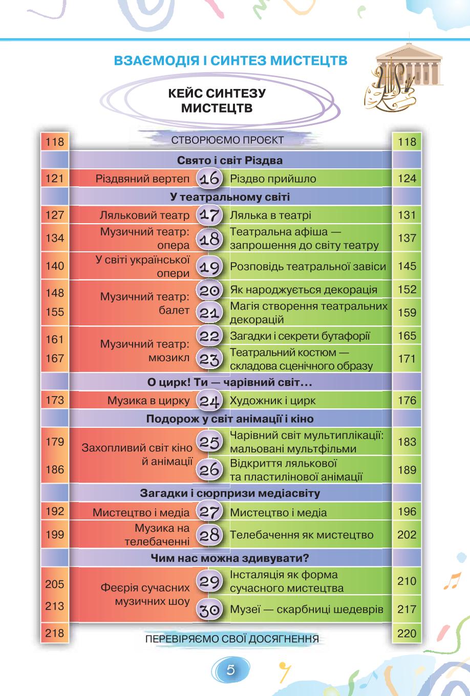 Мініатюра 5