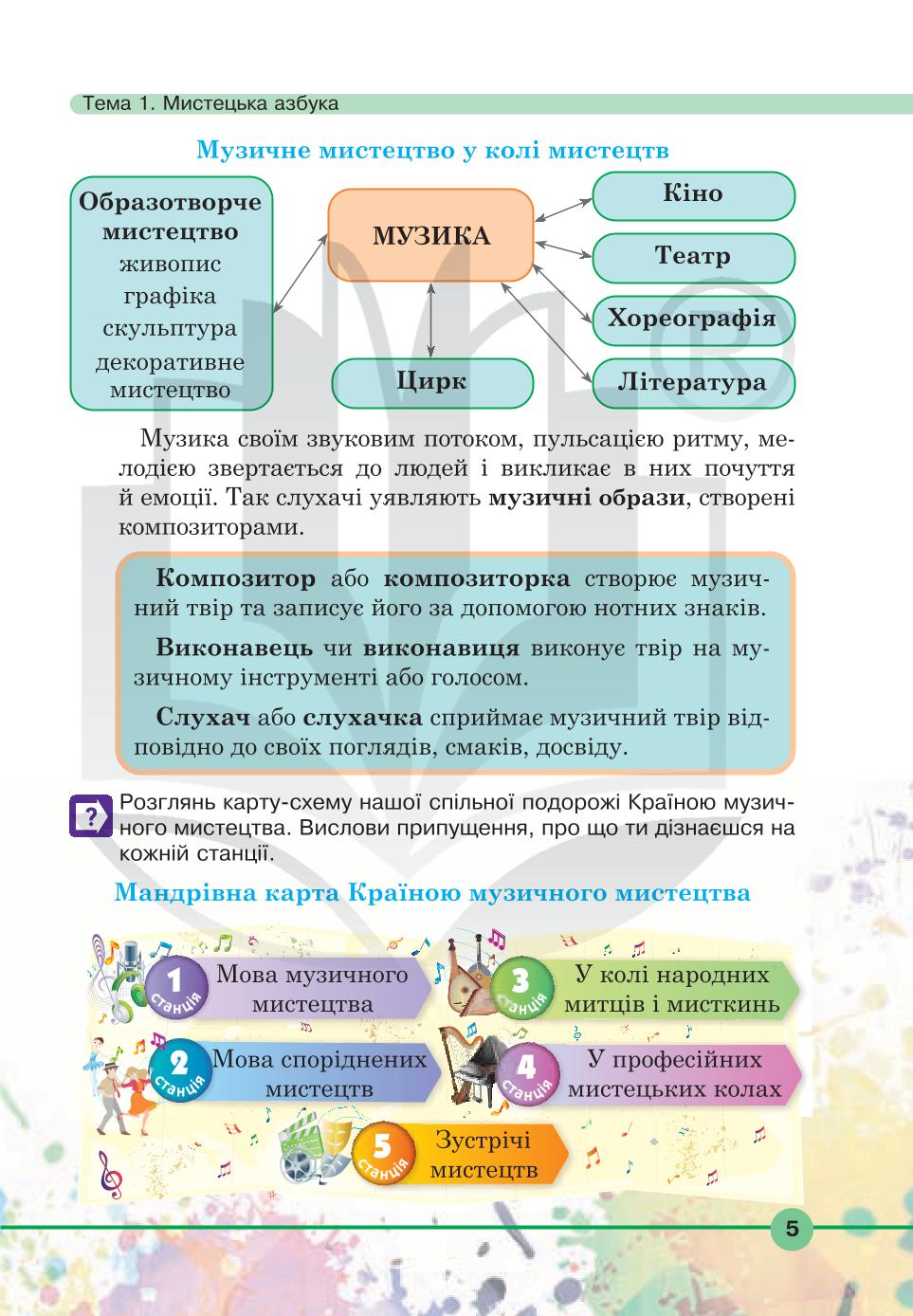 Мініатюра 5