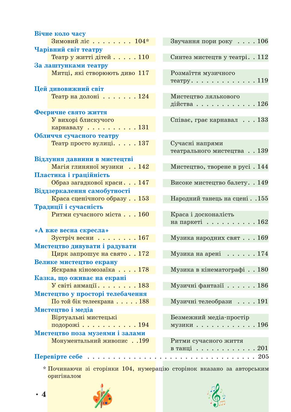 Мініатюра 4