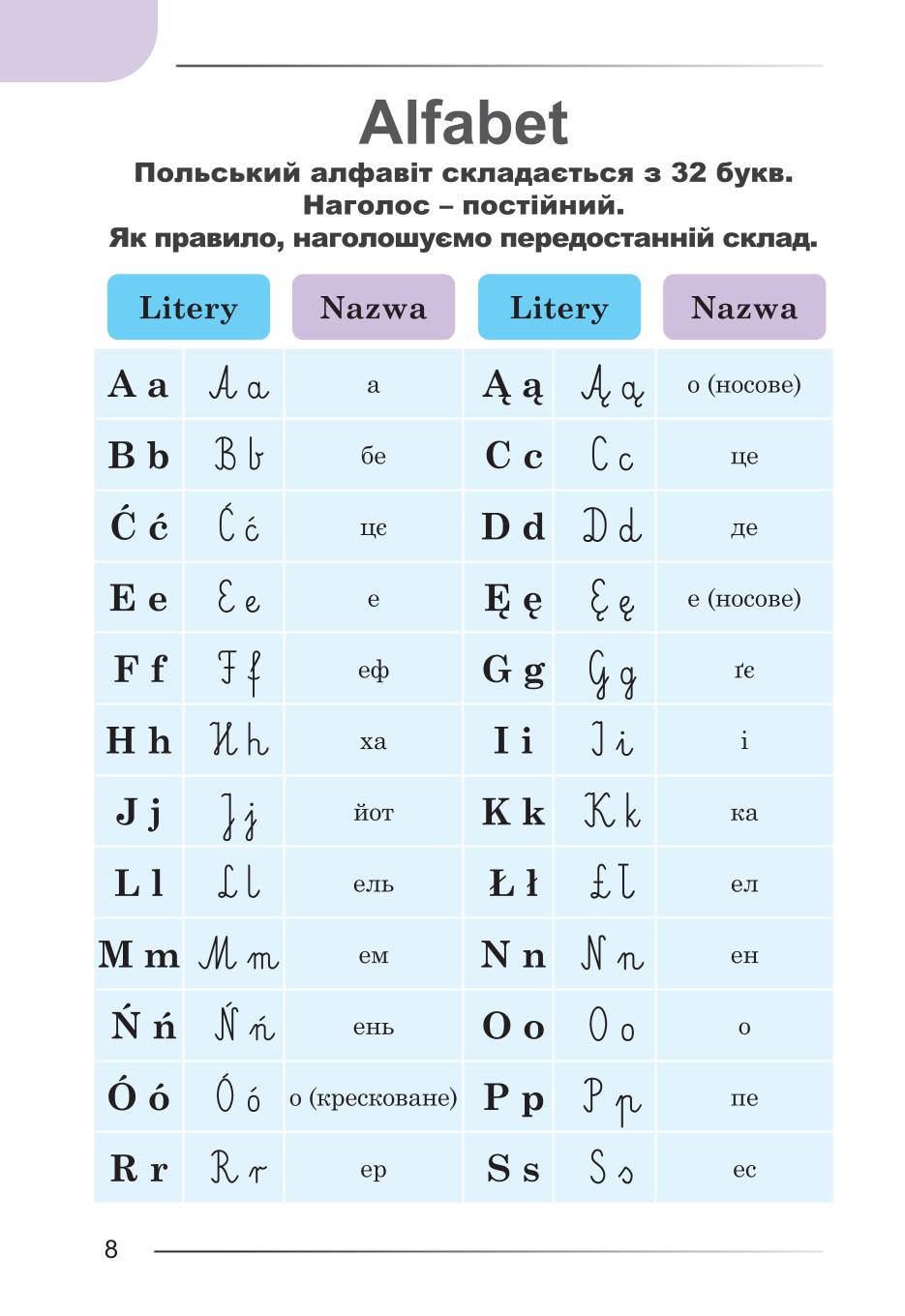 Мініатюра 8