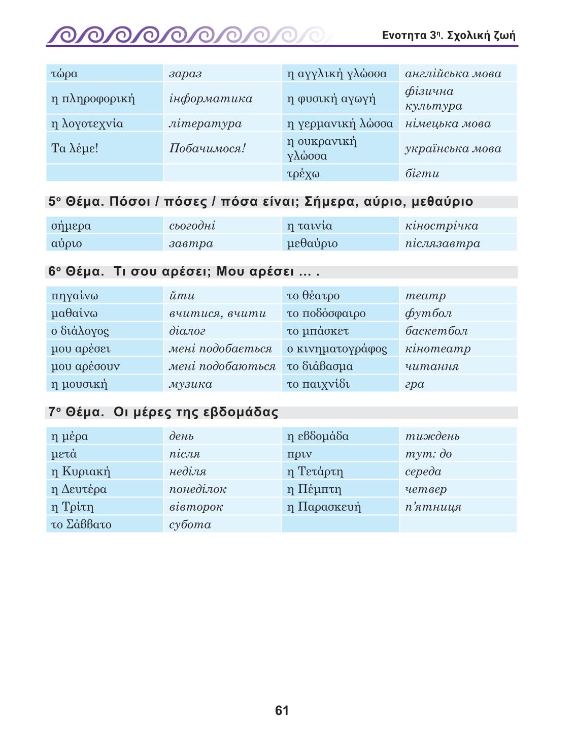 Мініатюра 61