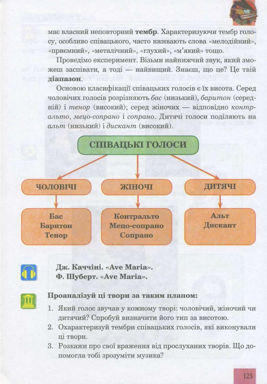 Мініатюра 125