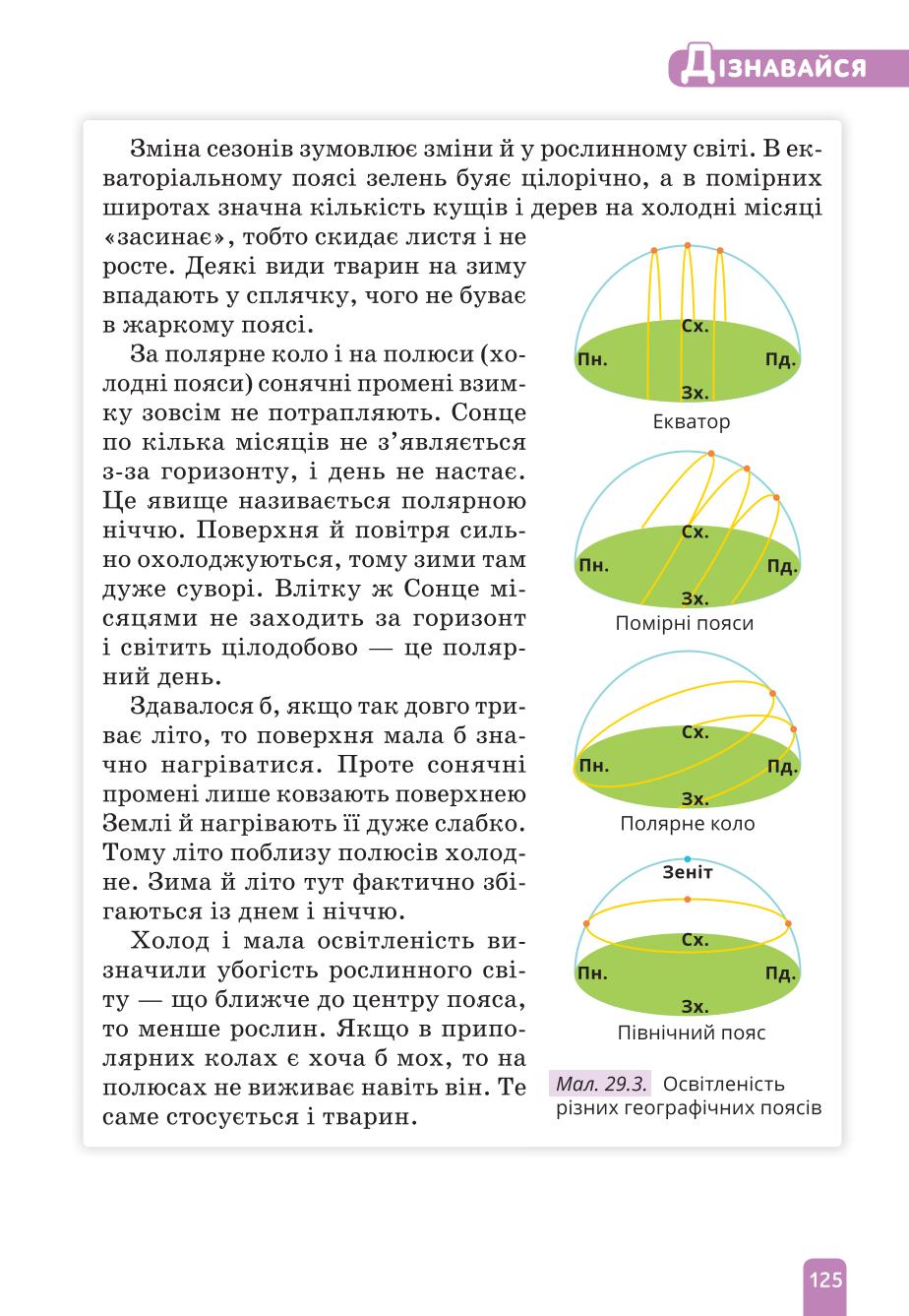 Мініатюра 125